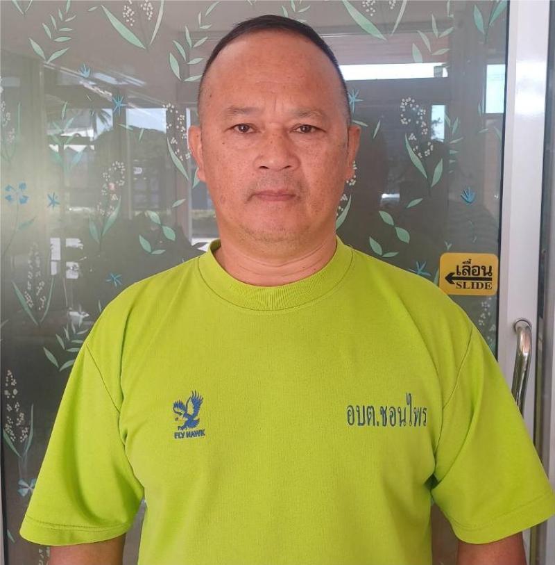 ทำเนียบประธานกรรมการ